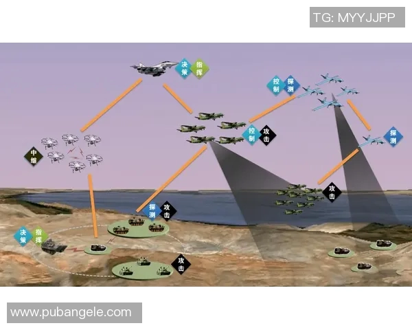 以进攻为核心构建战略体系探索如何提高战术效率和作战效能
